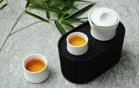 茶杯大小對照表？